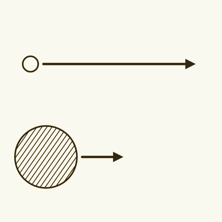 A small plain circle with a long arrow and a large shaded circle with a short arrow