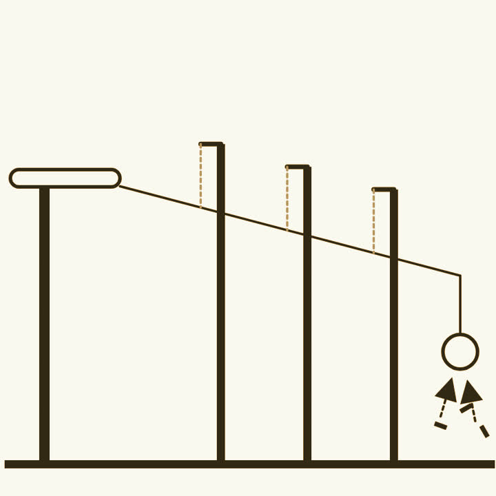 A rubbed glass tube on a post, a long thread held up on silk cords across a field, and a ball at the end lifting chaff