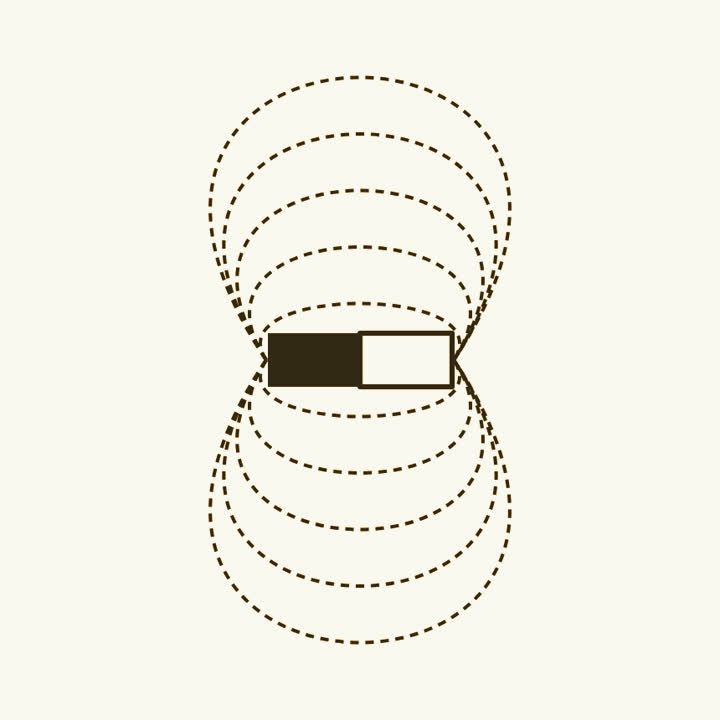 A bar magnet with dashed lines of force curving from one end to the other, above and below