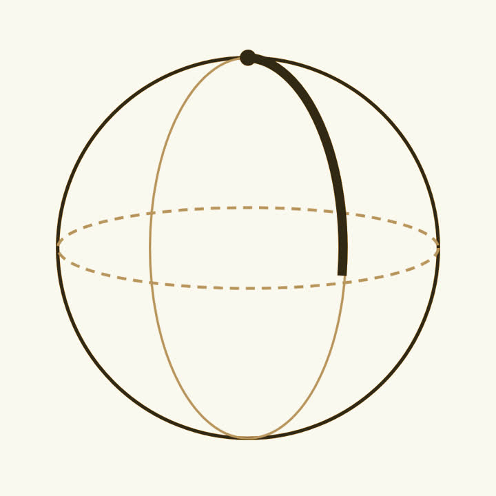 A globe with one curved line running from its top down to its middle