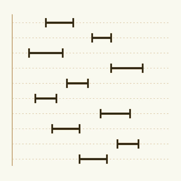 Ten short ranges drawn one under another, like guesses for ten questions