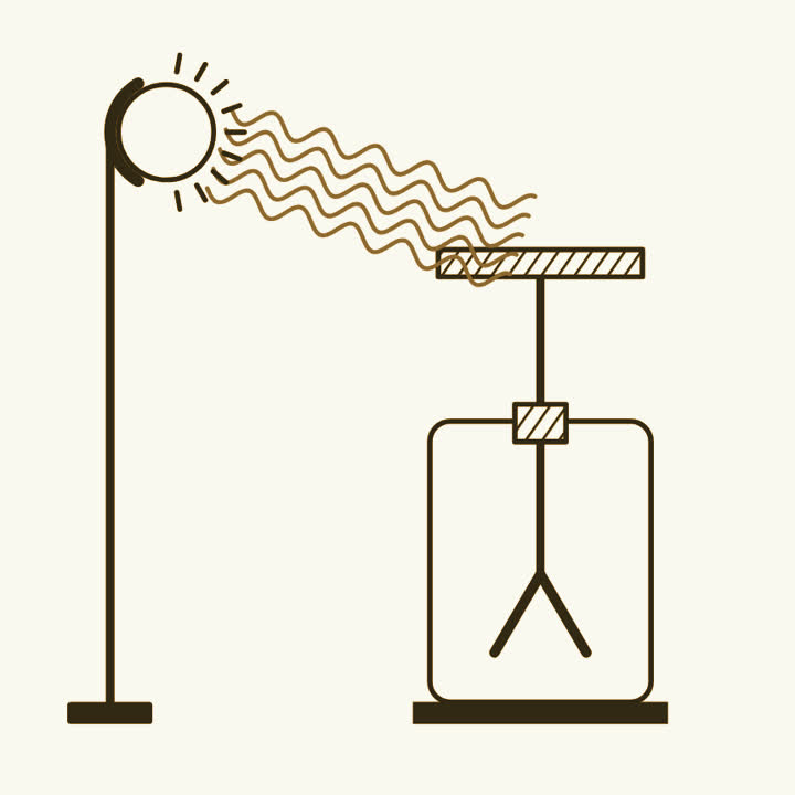 A bright lamp shining wide red waves onto a zinc plate on an electroscope whose leaves stay apart