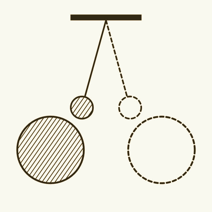 A large hatched ball beside a large dashed outline of the same ball, and above them a small ball on a thread drawn twice, leaning toward each