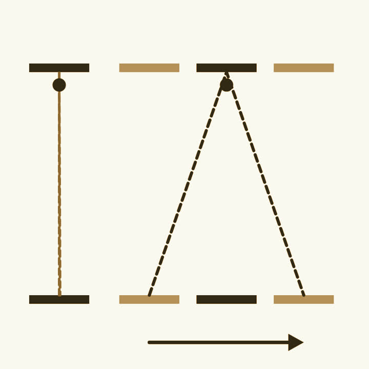 A light clock at rest with its light going straight up and down, beside the same clock moving, its light on a long slant