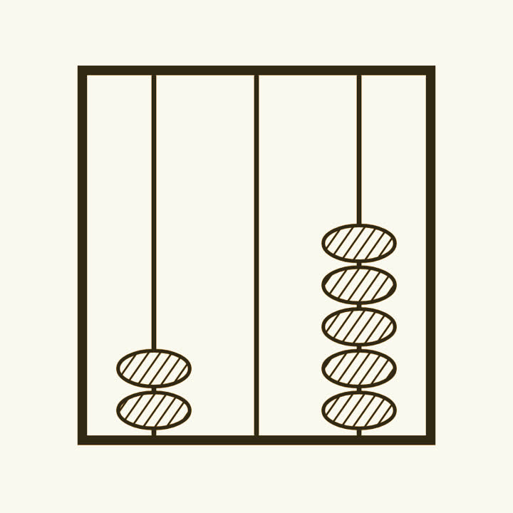 Three columns of beads on a counting frame, the middle column empty